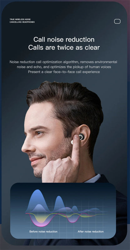 Fone de Ouvido Bluetooth com Tela Touch